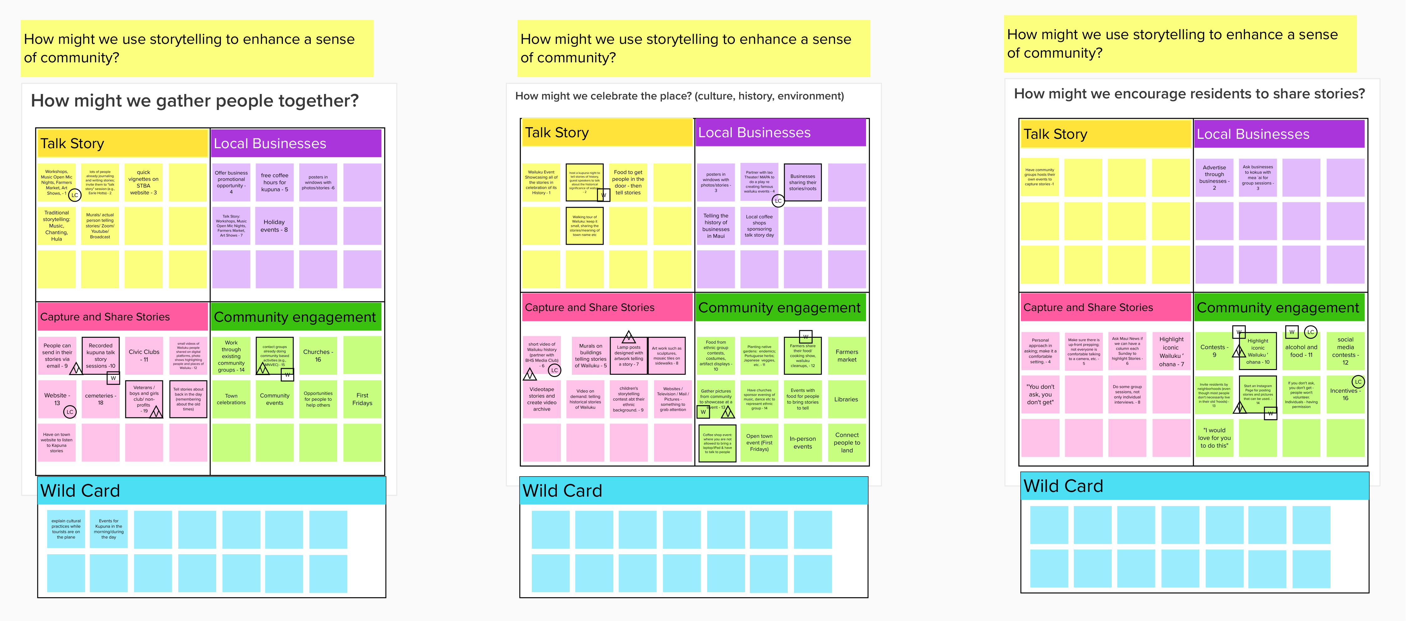 Screenshot of a creative matrix human-centered design activity on a collaboration platform