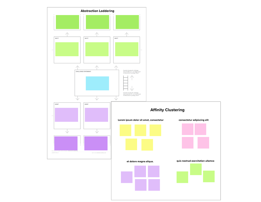 screenshot of an abstraction activity on a digital collaboration tool