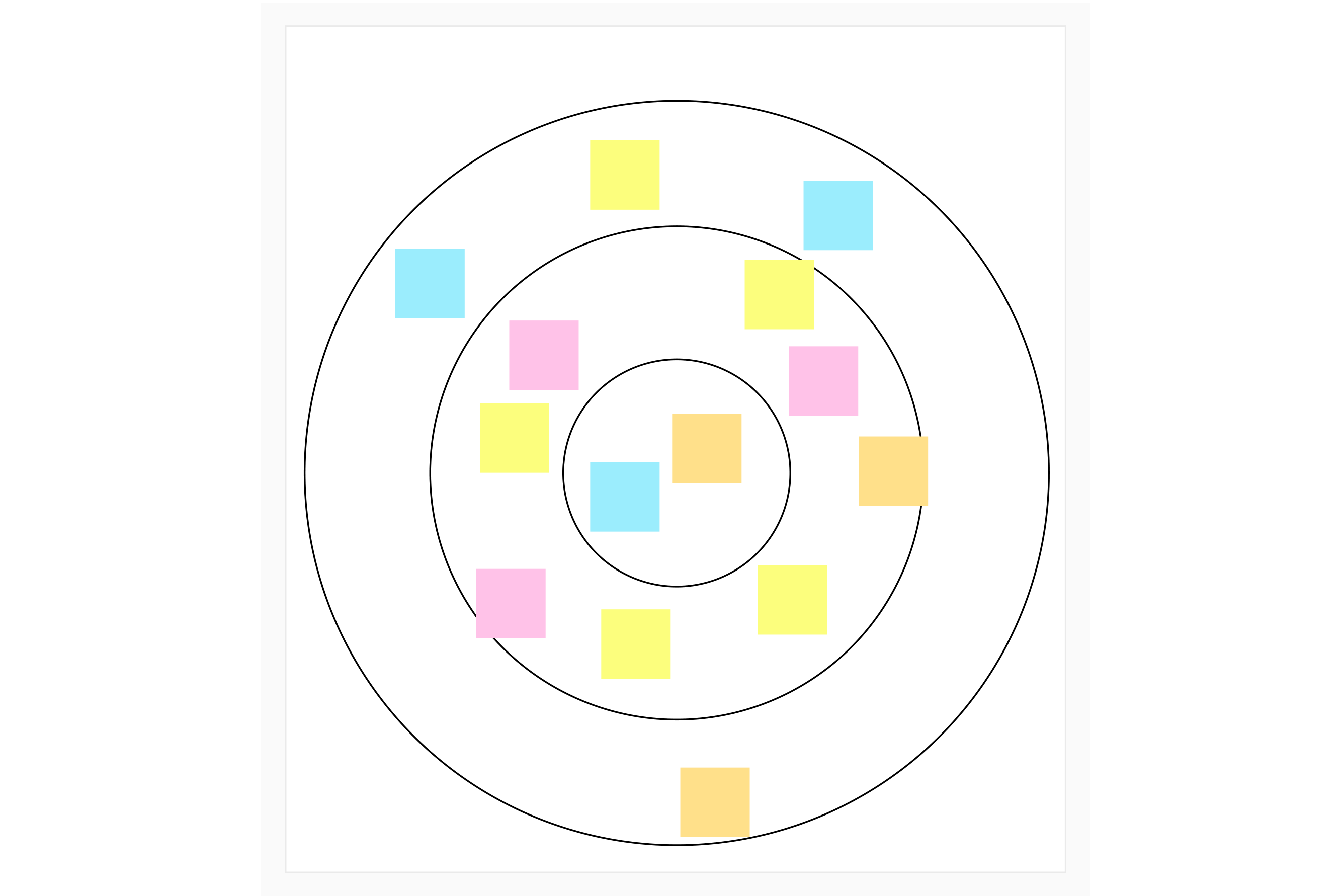 screenshot of a 'what's on my radar' activity' on a digital collaboration tool
