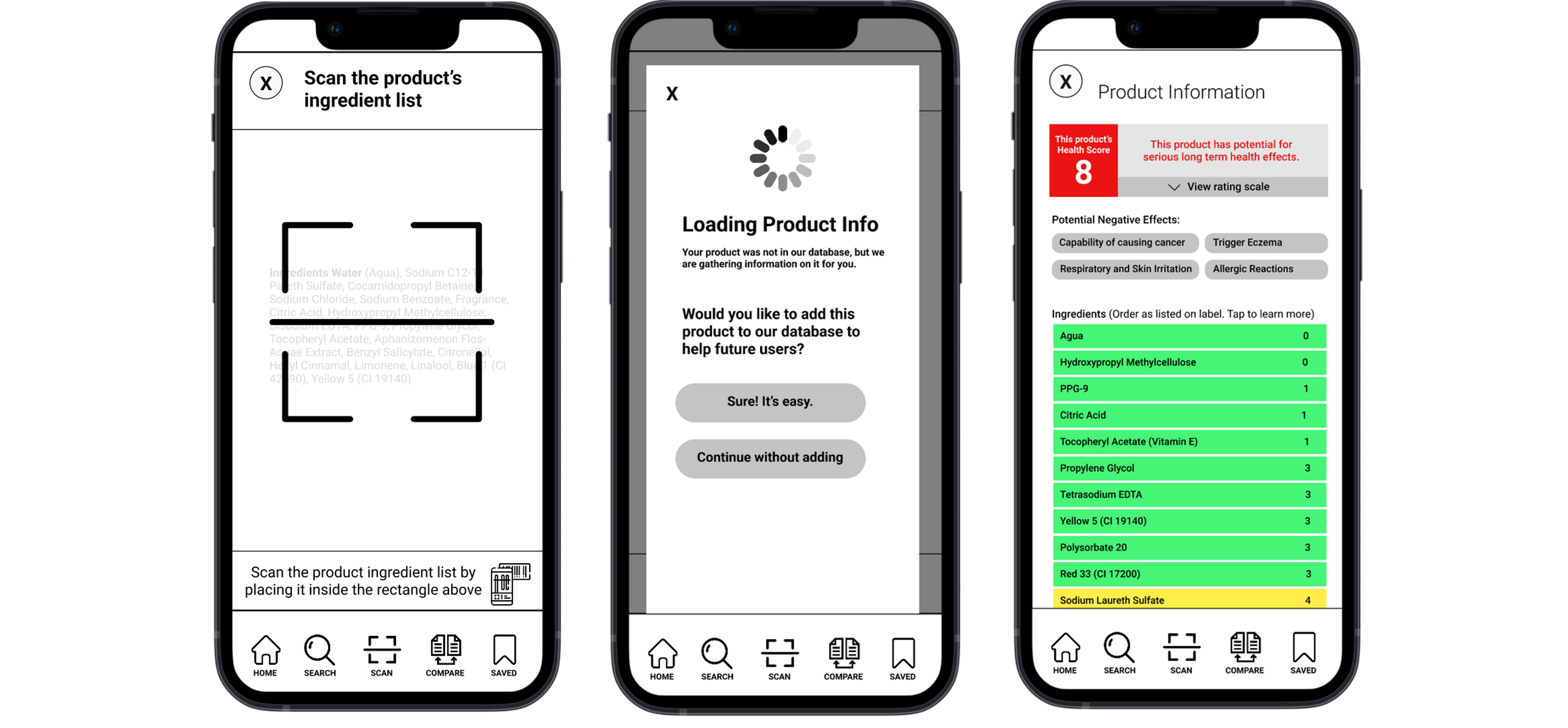 image of a low fidelity prototype of a health app