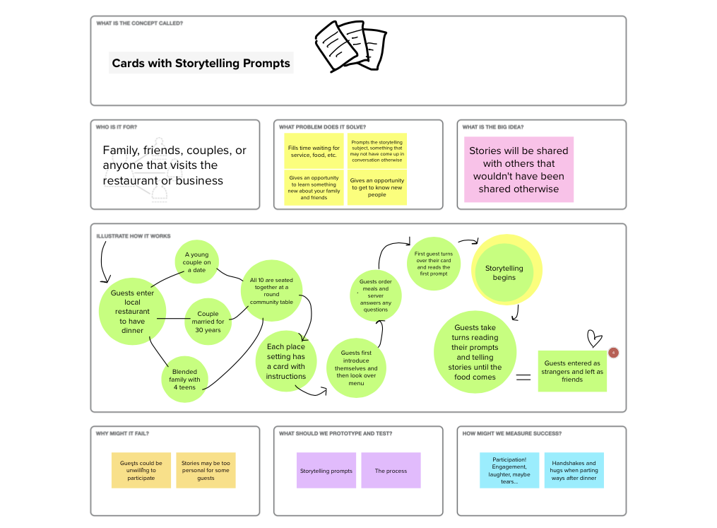 screenshot of a concept poster