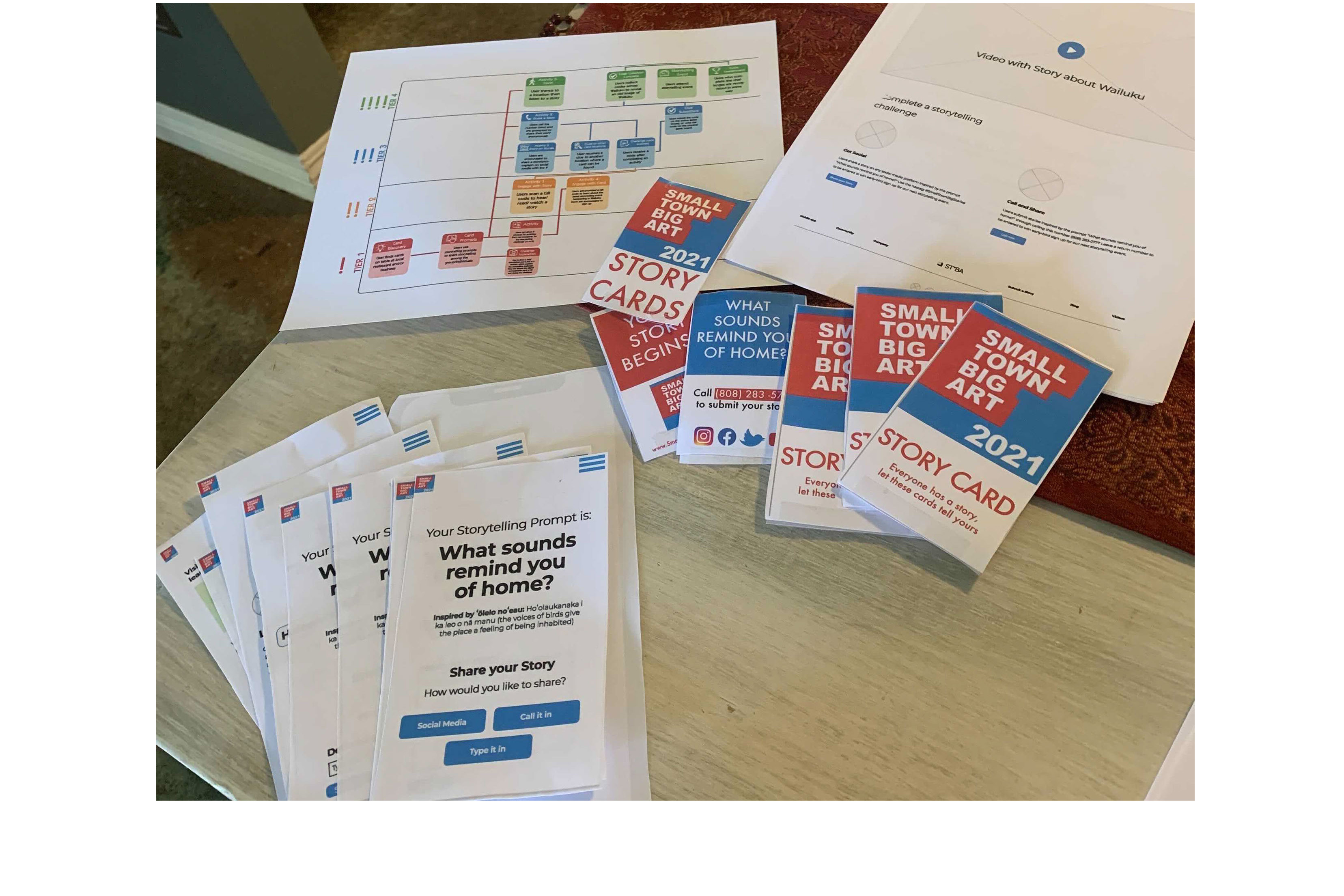 paper low fidelity prototypes of storytelling cards and a digital experience