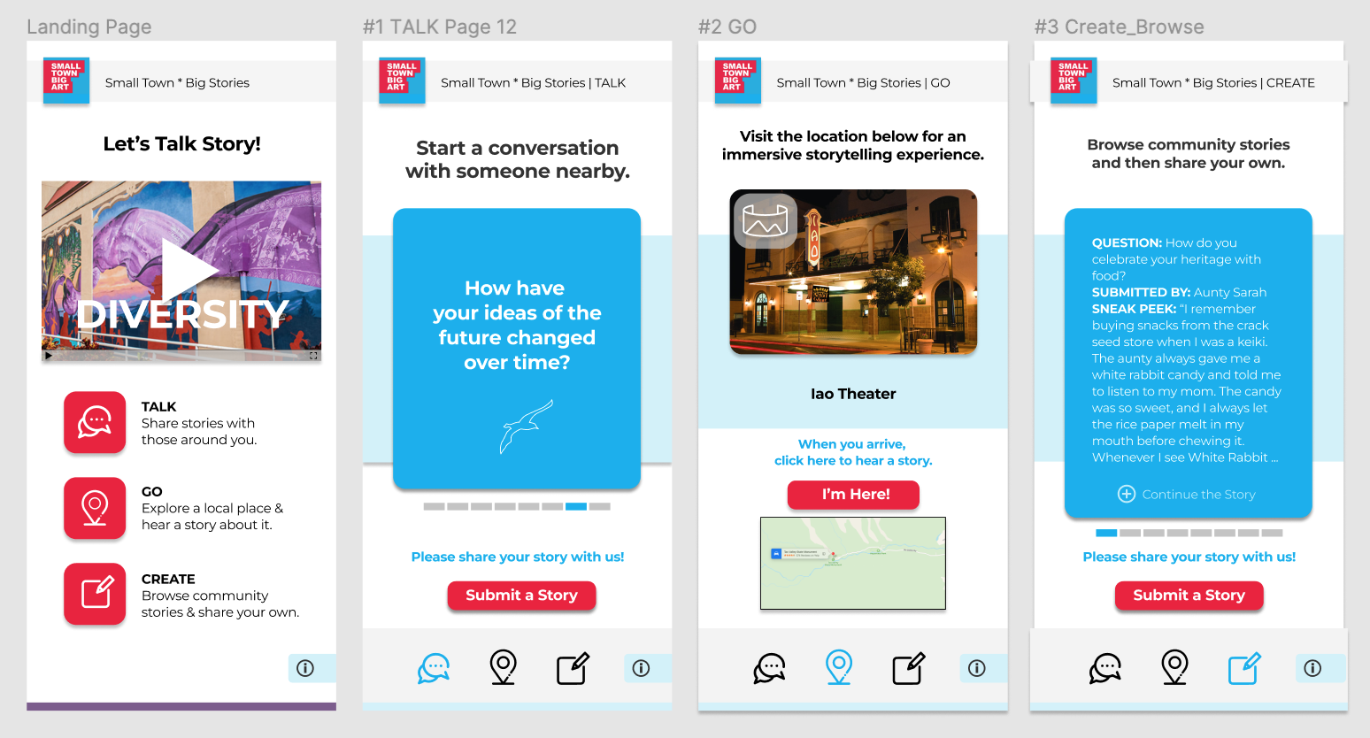 Screenshot of a mobile website prototype on Figma