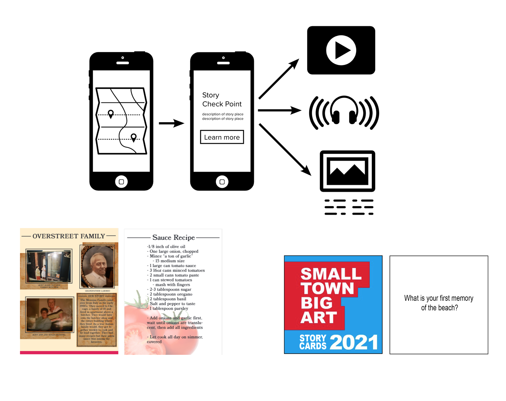 screenshot of digital sketches